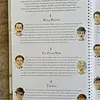 Libro Famous Faces Norman De Messenger - Singapur 1995
