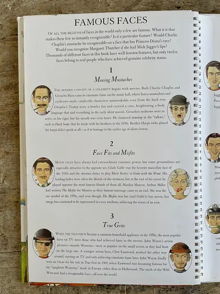 Libro Famous Faces Norman De Messenger - Singapur 1995